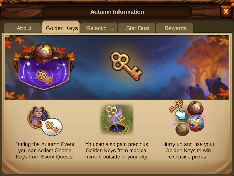 Herbstliche Sternzeichen 2021 Event Info Tab 2