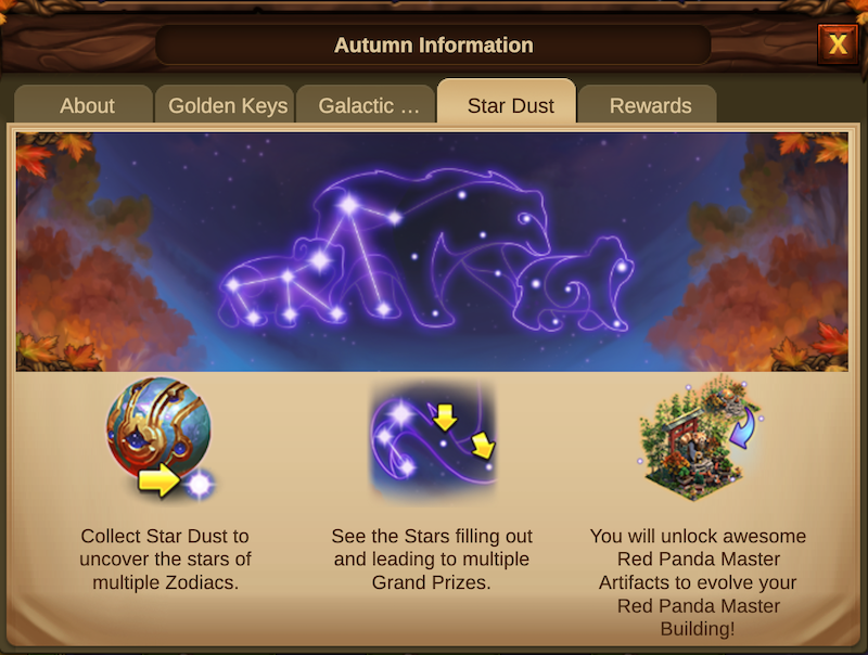 Herbstliche Sternzeichen 2021 Event Info Tab 4