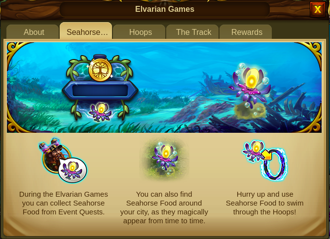 Elvarische Spiele 2021 Event Info Tab 2