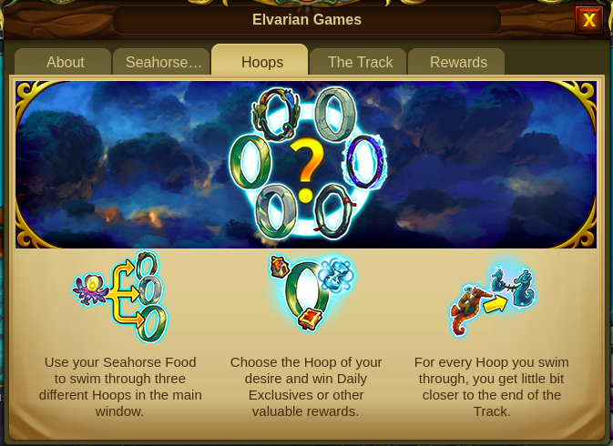 Elvarische Spiele 2021 Event Info Tab 3