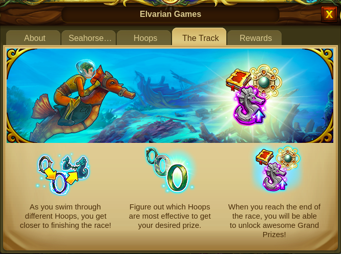 Elvarische Spiele 2021 Event Info Tab 4