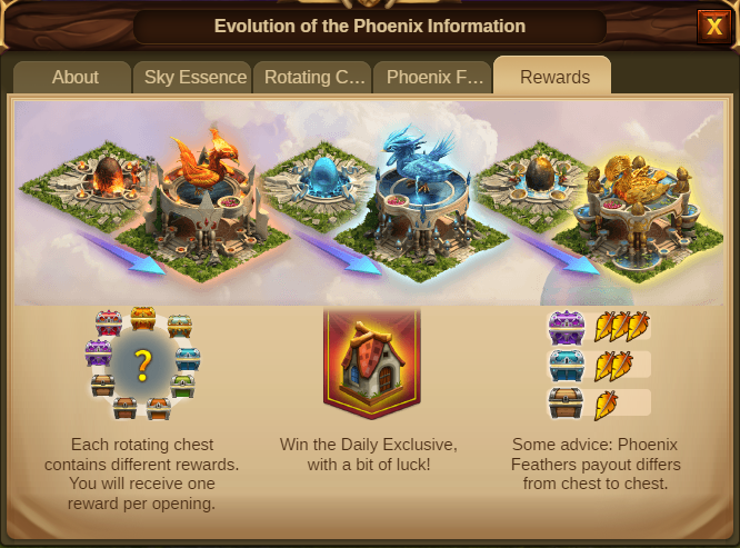 Entwicklung des Phönix info Screenshot Tab 5