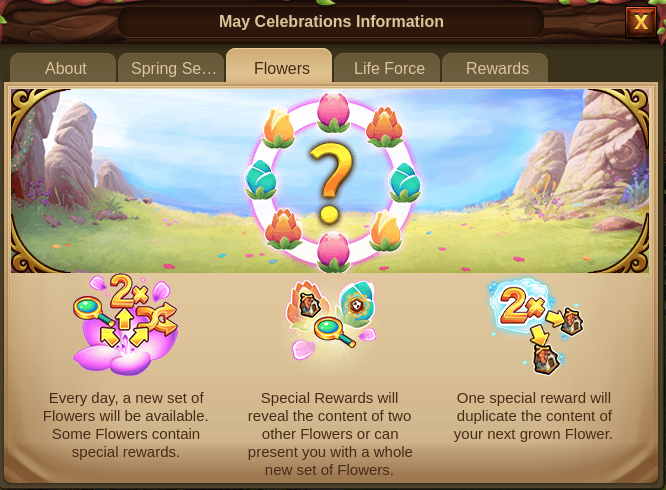 Maifeierlichkeiten 2020 Event info Screenshot Tab 3