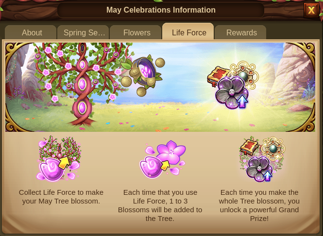 Maifeierlichkeiten 2020 Event info Screenshot Tab 4