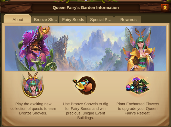 Garten der Feenkönigin 2021 Event Info Tab 1