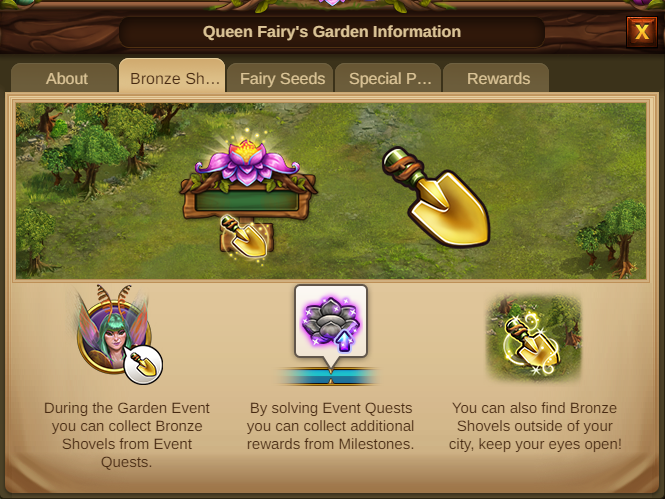 Garten der Feenkönigin 2021 Event Info Tab 2