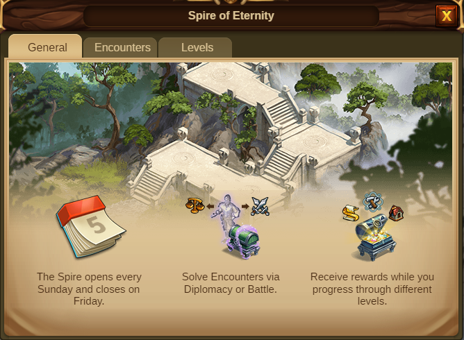 Scrrenshot: Turm der Ewigkeit, Tab 1