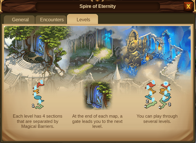 Scrrenshot: Turm der Ewigkeit, Tab 3